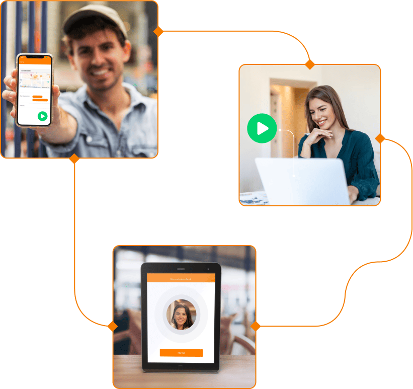 Prueba software de gestión del tiempo