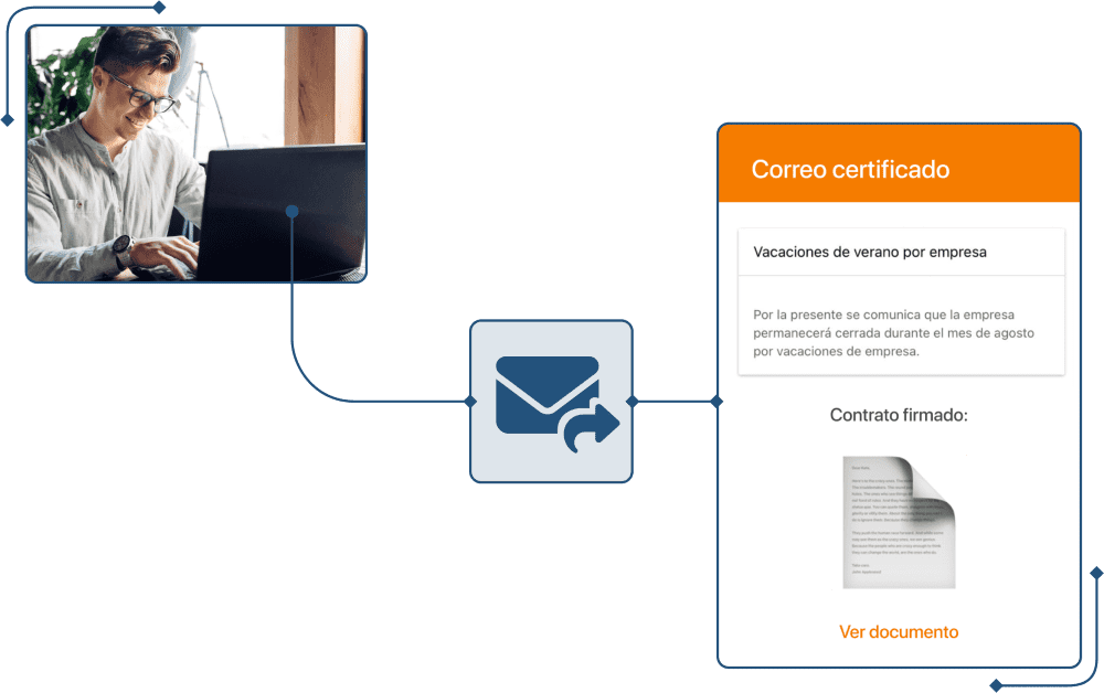 Captura de enviar email certificado vacaciones en TramitApp