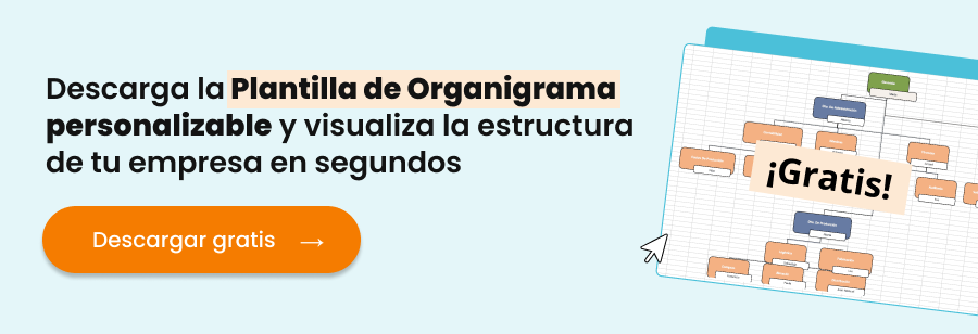 5 factores que determinan la motivación laboral de la empresa