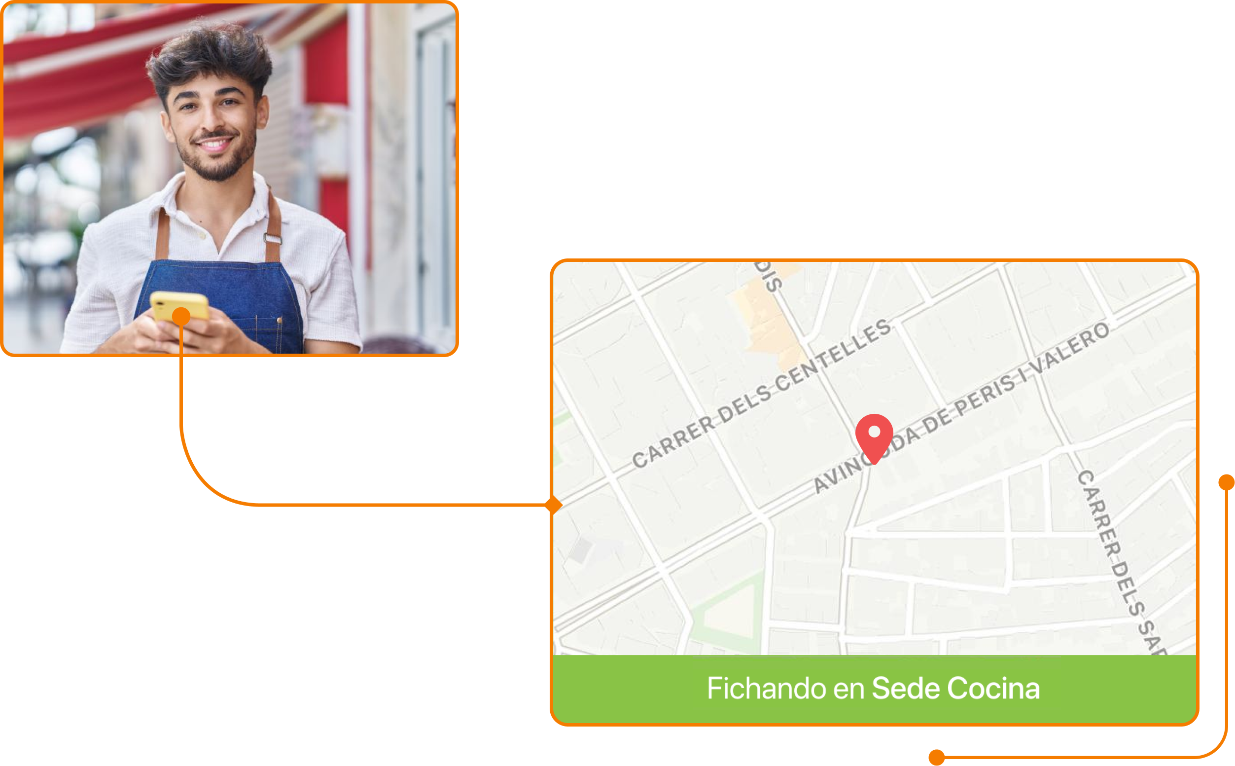 Fichaje geolocalizado