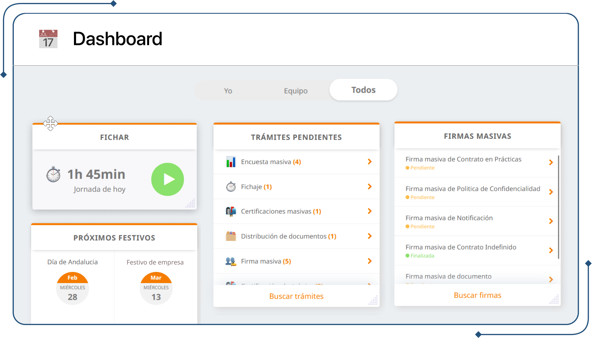 Captura de dashboard en TramitApp