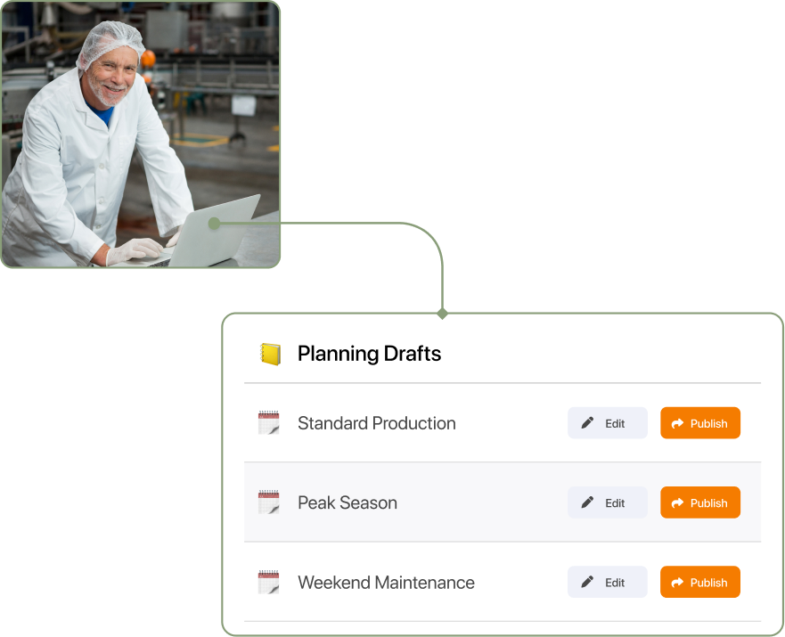 Screenshot of scheduling drafts and templates for an industry worker in TramitApp