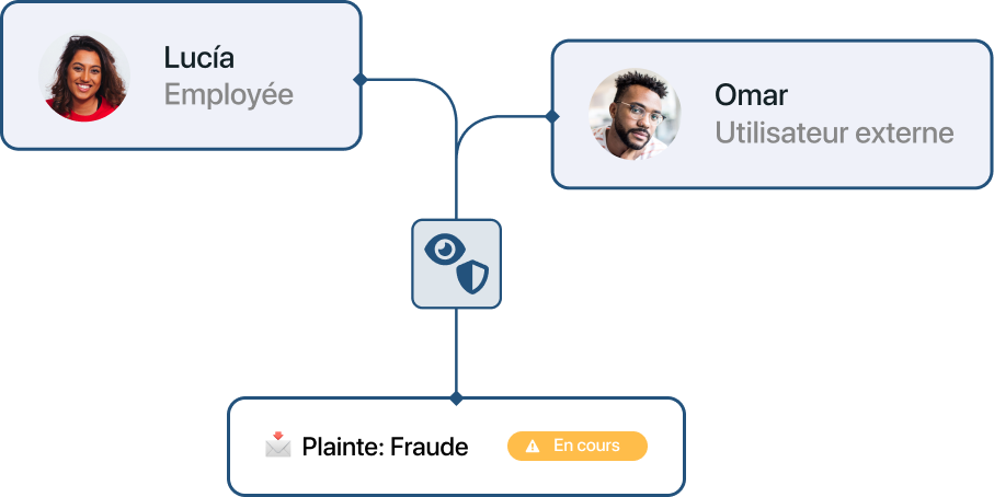 Capture d'écran du canal de signalement avec accès public protégé dans TramitApp