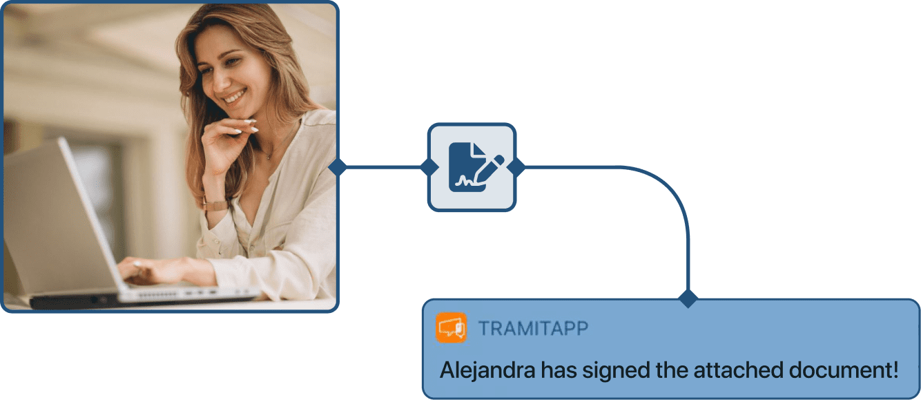 Screenshot of the certified-email time-off notification with signed mail in TramitApp