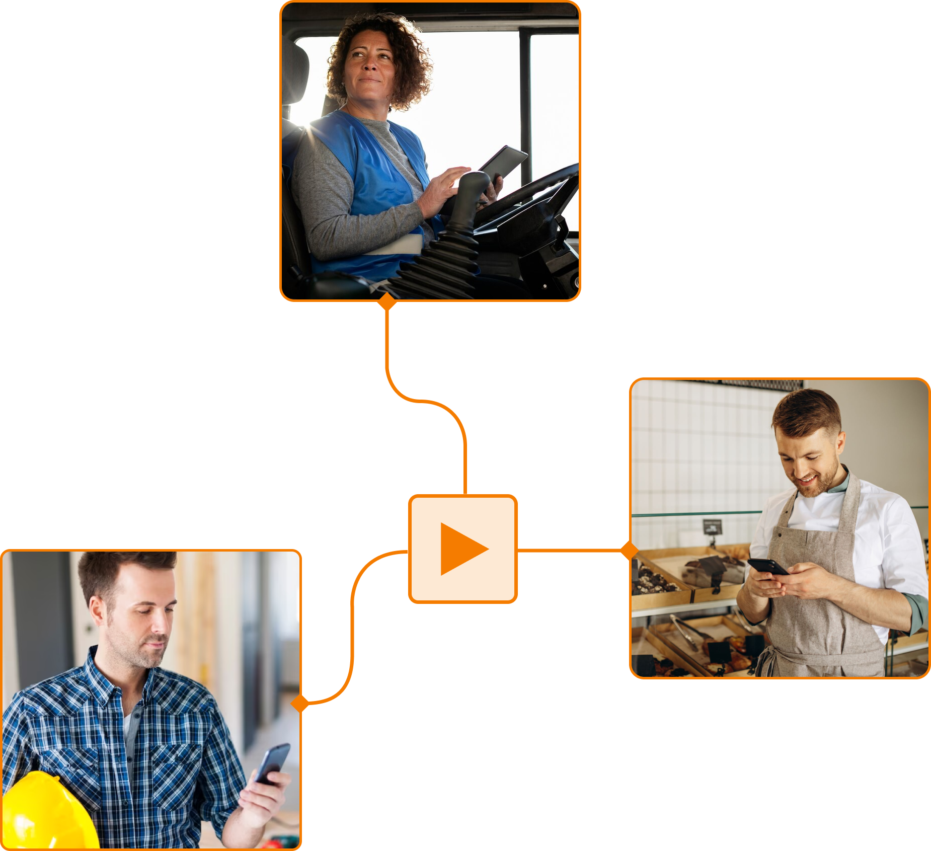 Captura de empleados fichando itinerancia en TramitApp