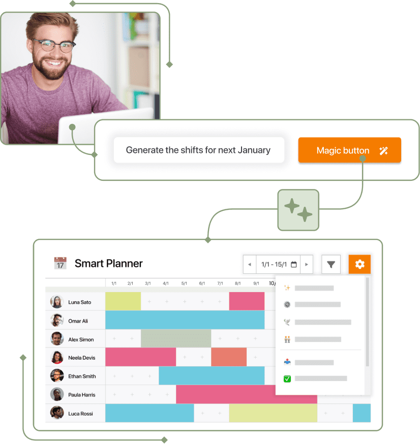 Captura del planificador de turnos con IA en TramitApp