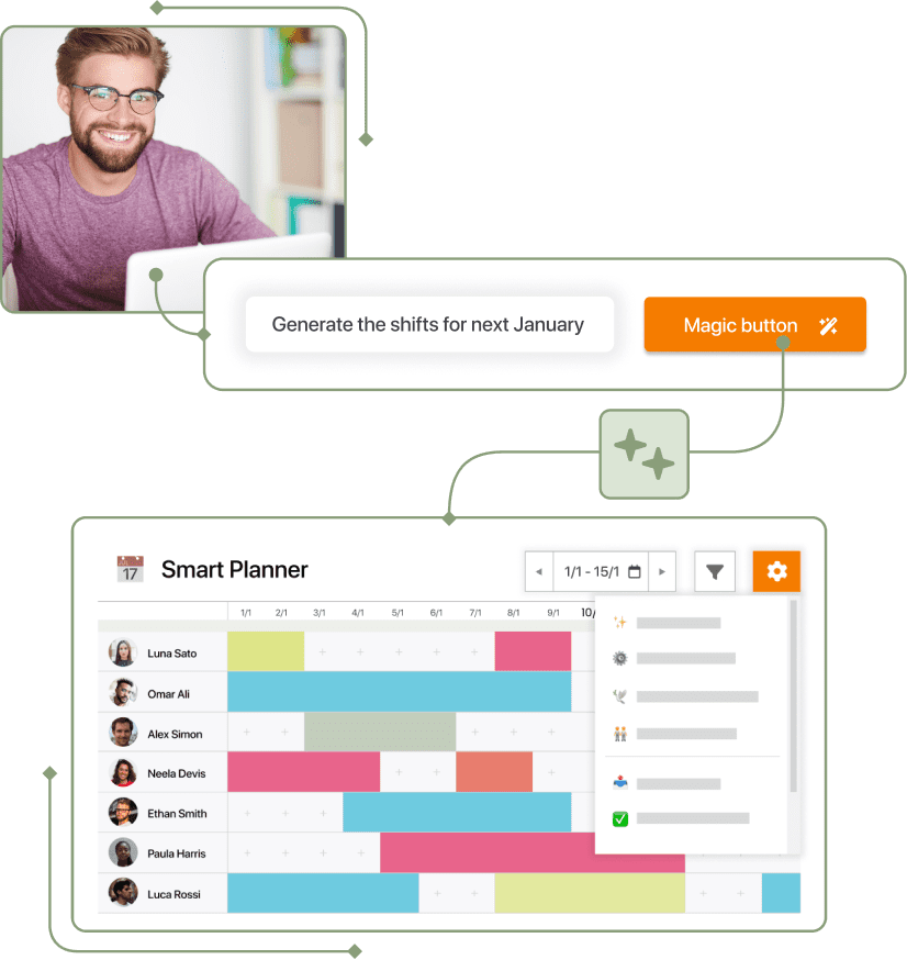 Screenshot of the AI shift planner generating shifts with the Magic Button in TramitApp