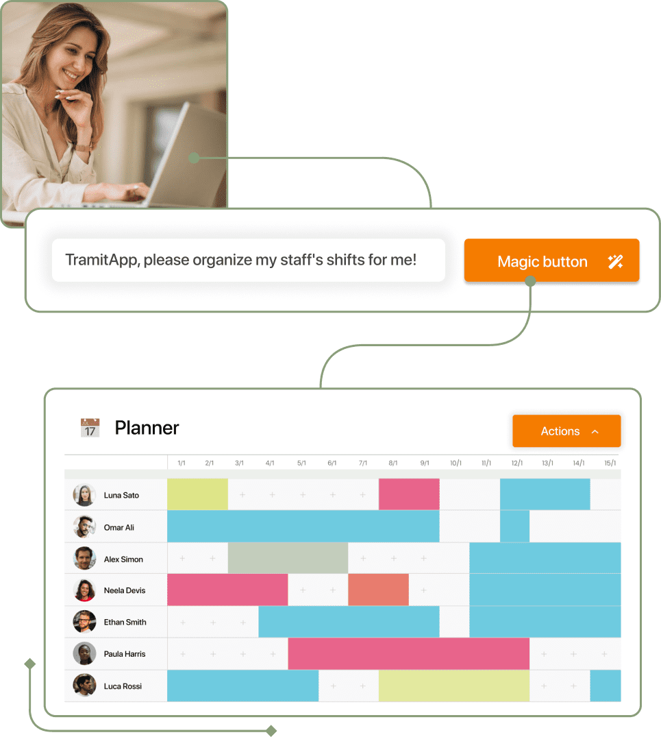Planificador de turnos con IA de TramitApp, asignación automática con Botón Mágico