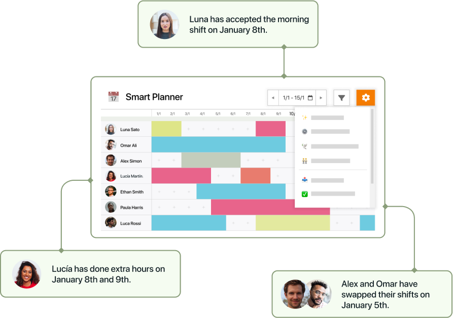 Screenshot of the rotating-shifts planner with notifications in TramitApp