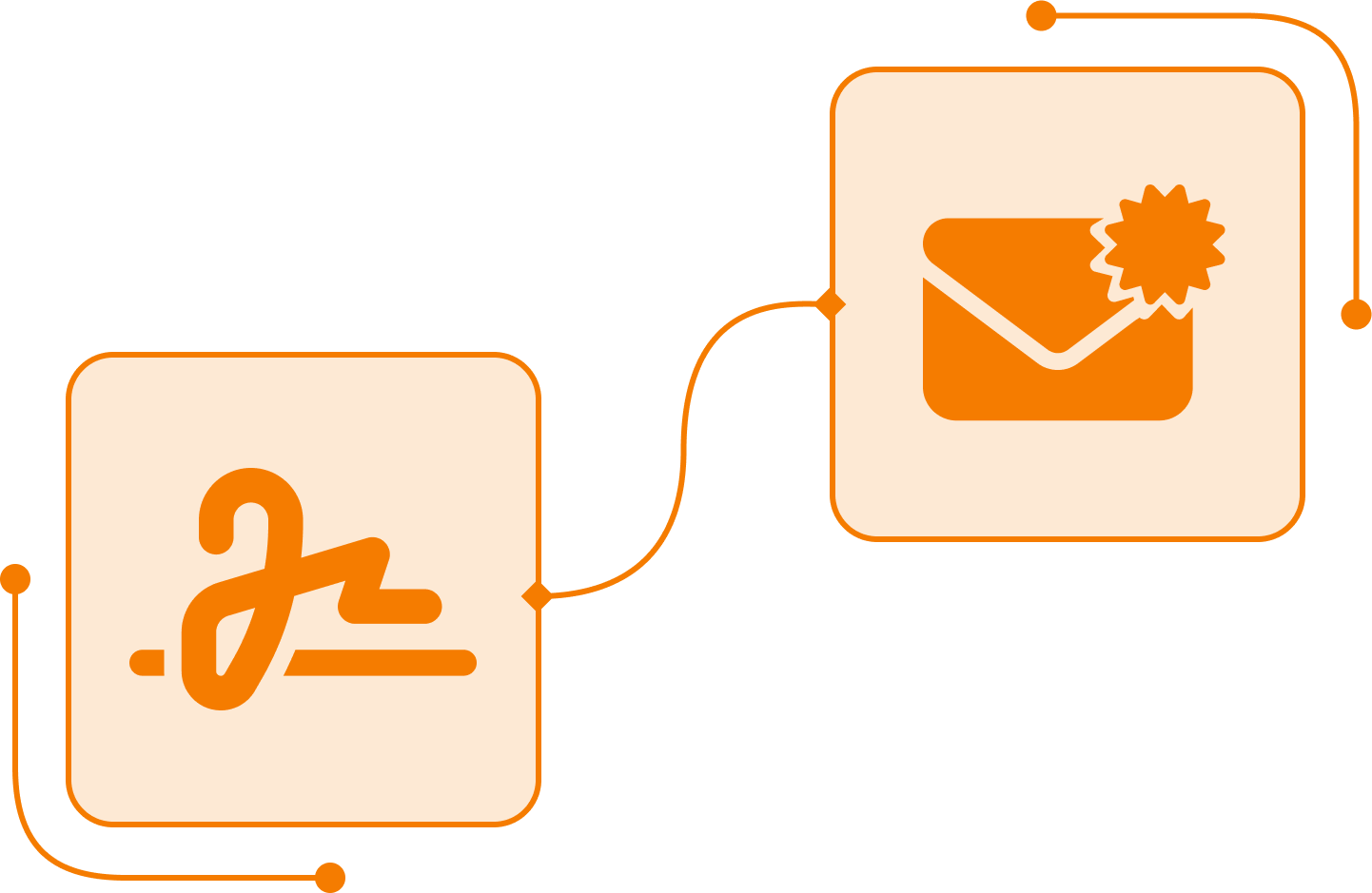 Firma electrónica y email certificado en TramitApp