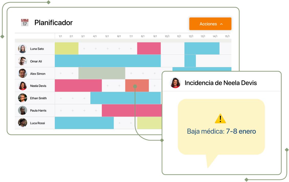 Captura de incidencia planificador baja medica en TramitApp