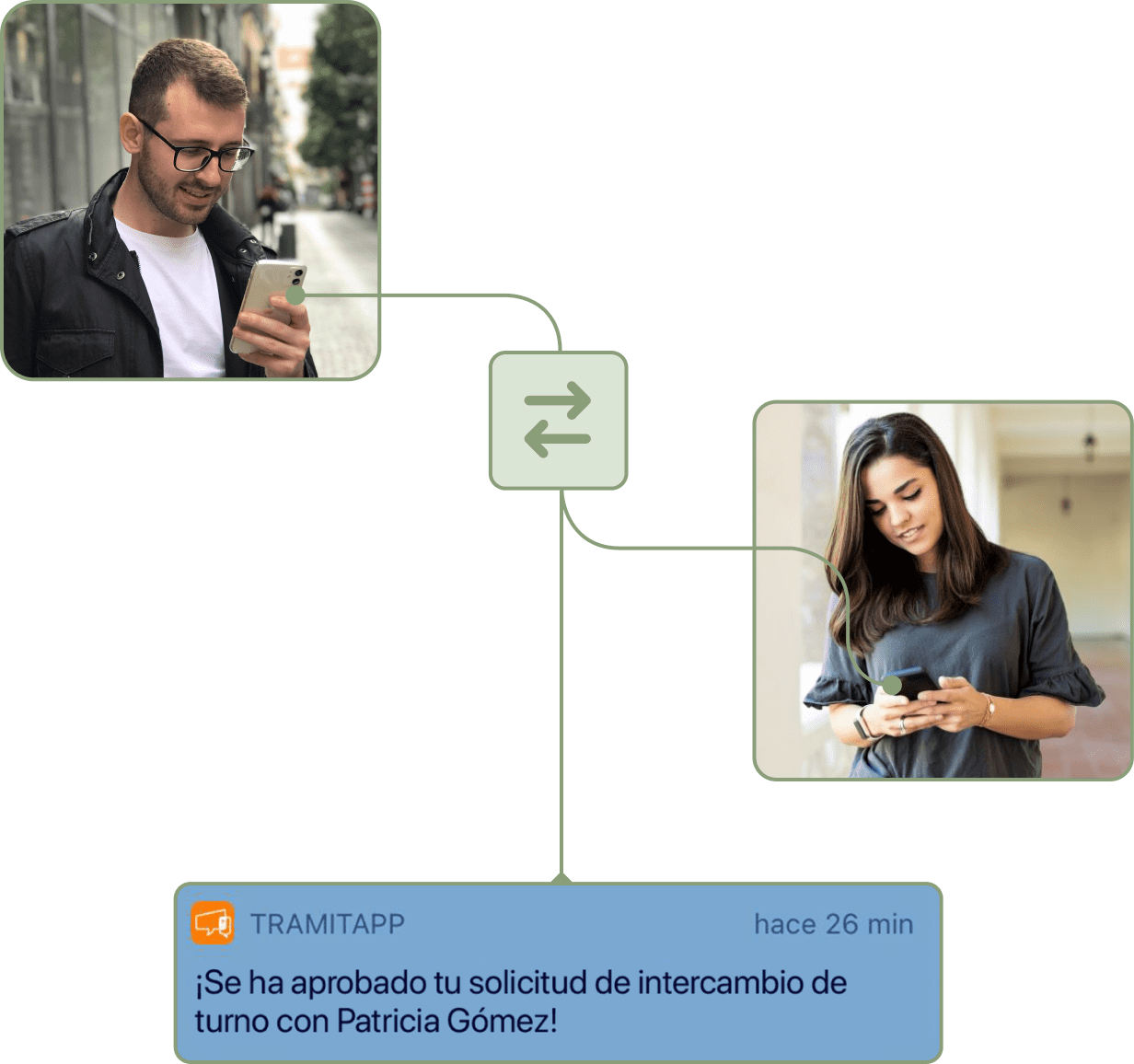 Captura de intercambio turnos empleados en TramitApp