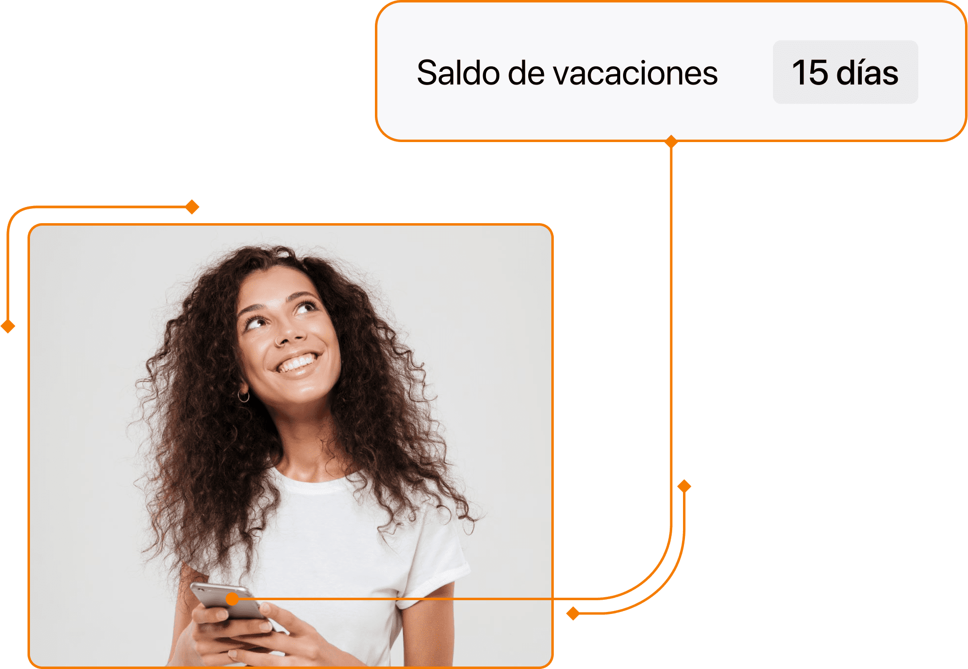Gestiona vacaciones y ausencias