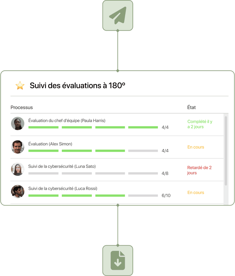 Capture d'écran du suivi d'évaluation dans TramitApp