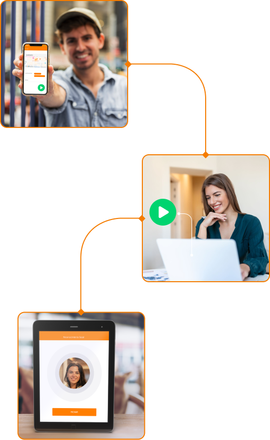 Control Horario multidispositivo. Web, móvil y dispositivo físico