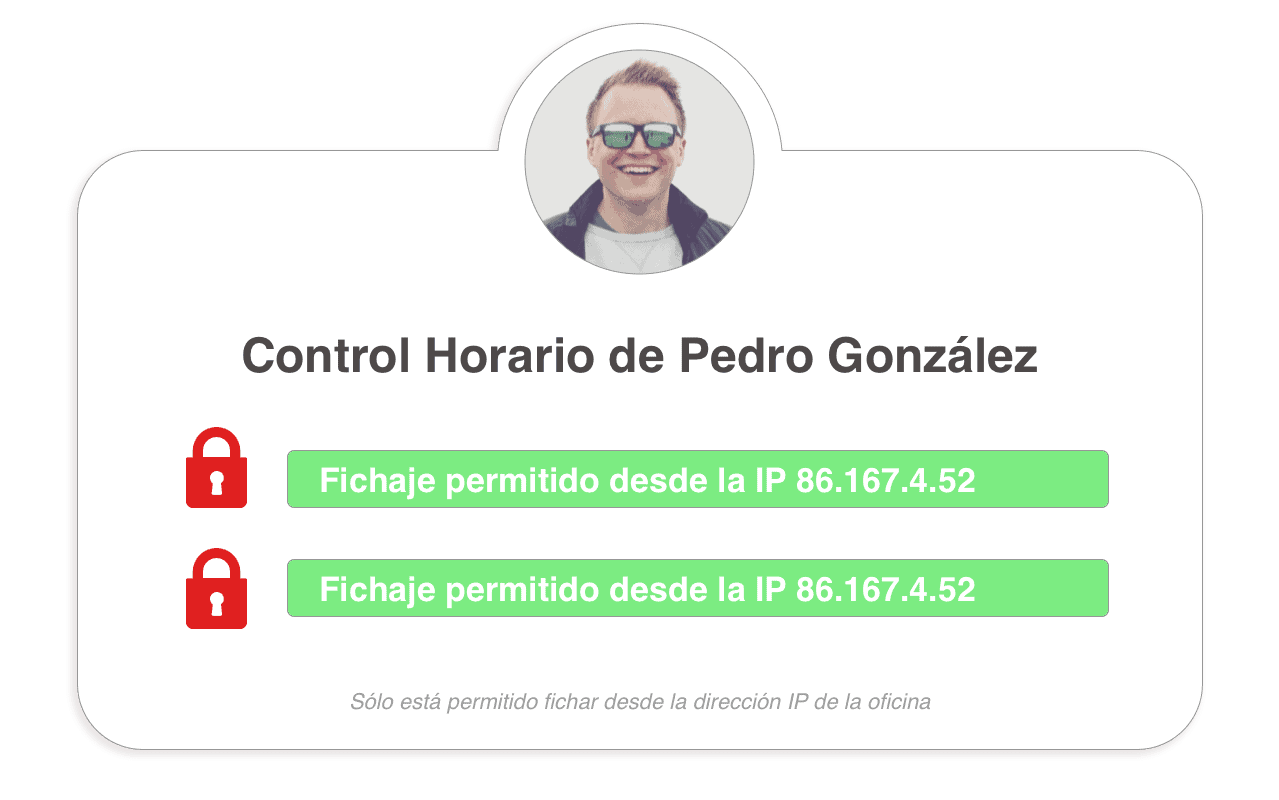 Bloqueos direccion ip