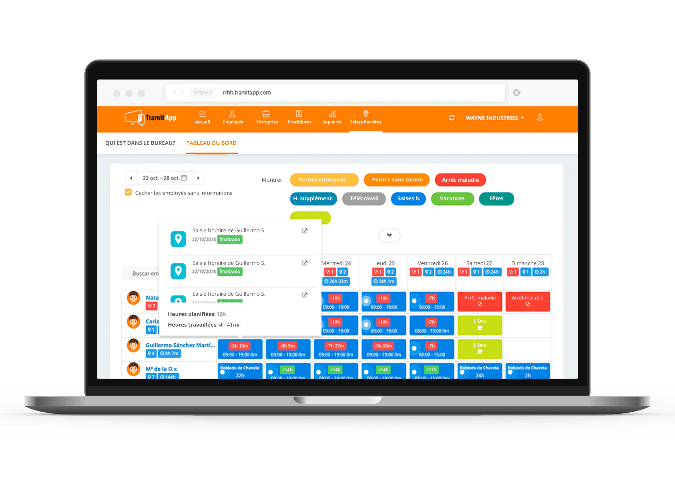 Tableau de bord - tous les employés